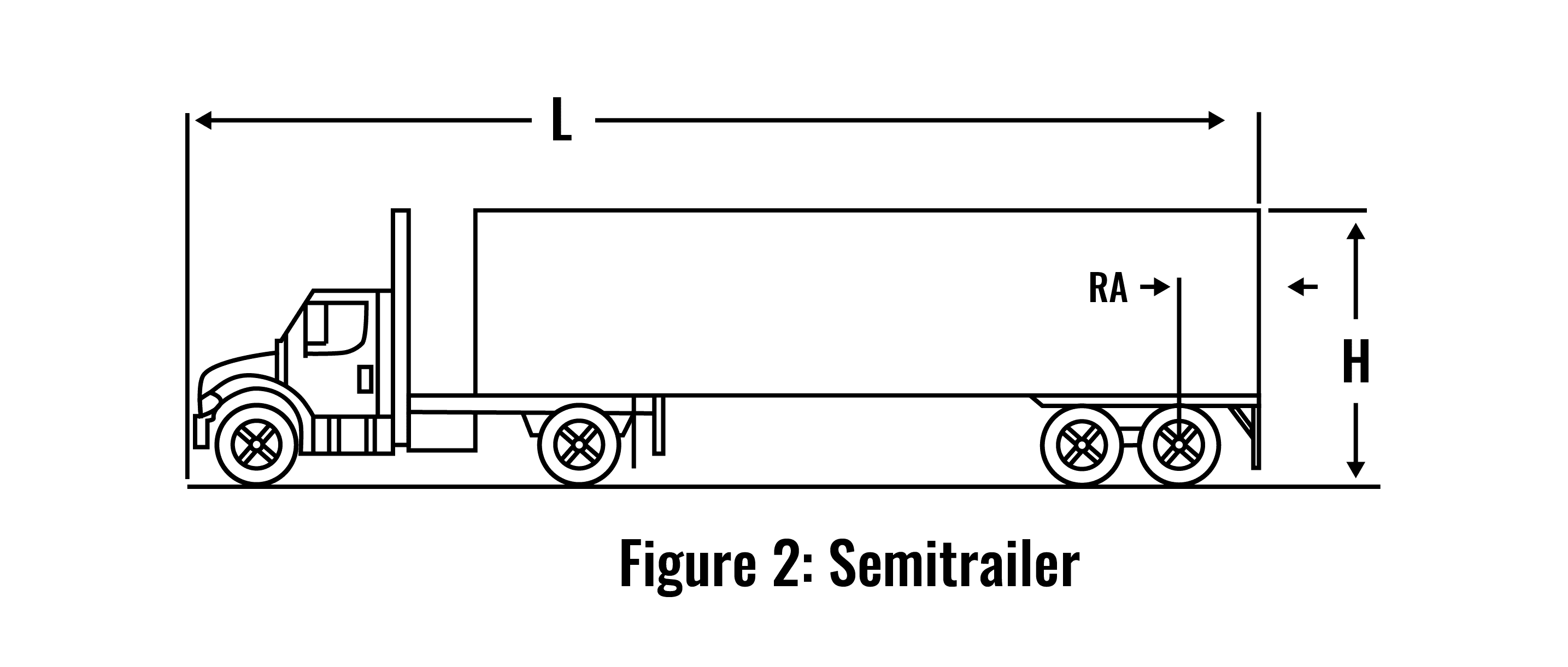 Figure Illustration: Semitrailer